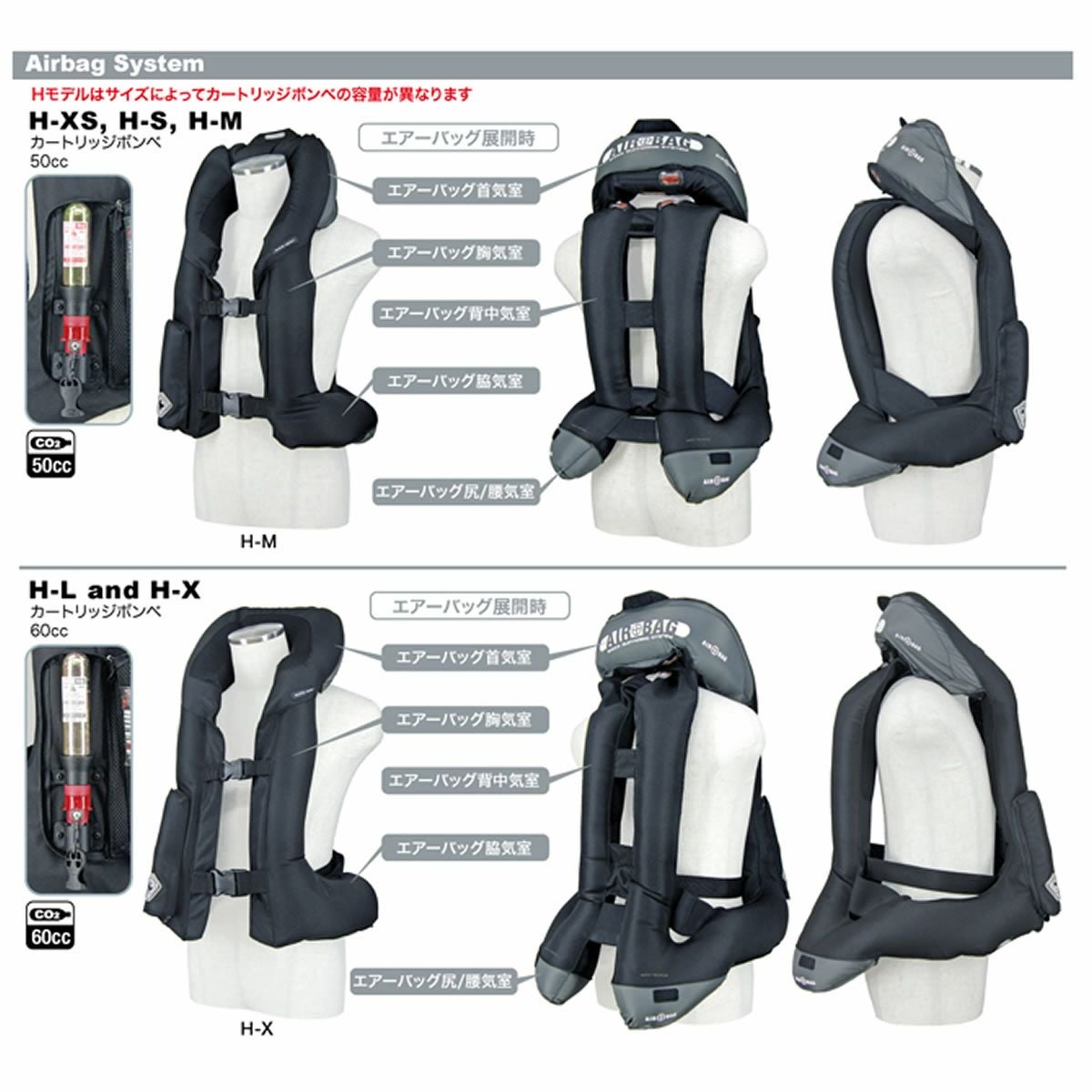 hit-air 改良版エアバッグプロテクター Hモデル ユニセックスXS～XL