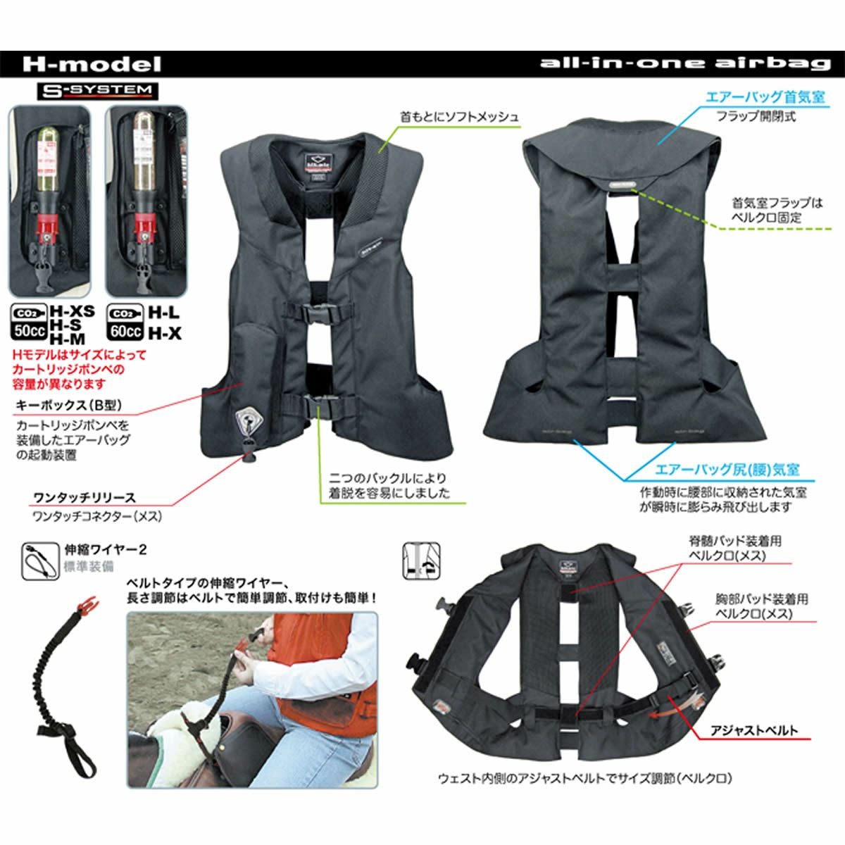 プロテクター付き6点セット用】エアバッグプロテクター|JODHPURS